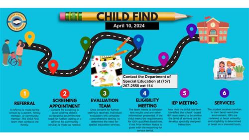 Child Find 2024
